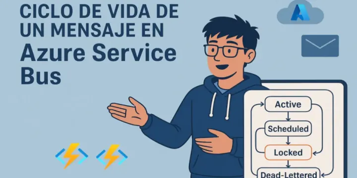 Azure Service Bus: Entendiendo el Ciclo de Vida de un Mensaje